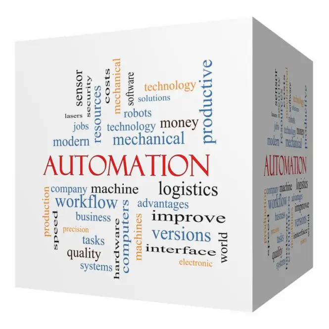 retail systems automated retail