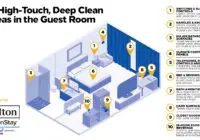 hospitality