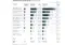Retail Self-Order Market Research