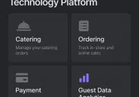 Olo Restaurant Platform