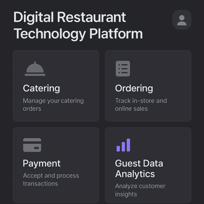 Olo Restaurant Platform