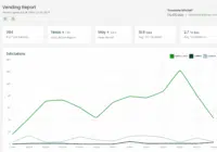 Vending Report